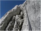 Türlwandhütte - Seethalerhütte